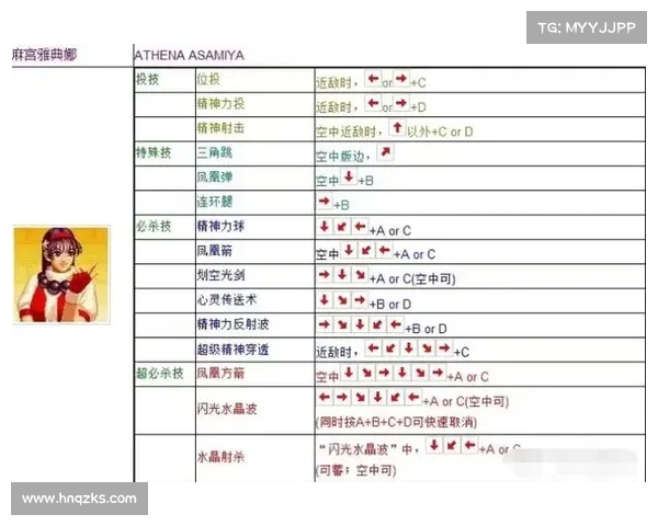 拳皇97风云再起新角色登场与创新游戏机制全面解析 拳皇97风云再起新角色登场与创新游戏机制全面解析