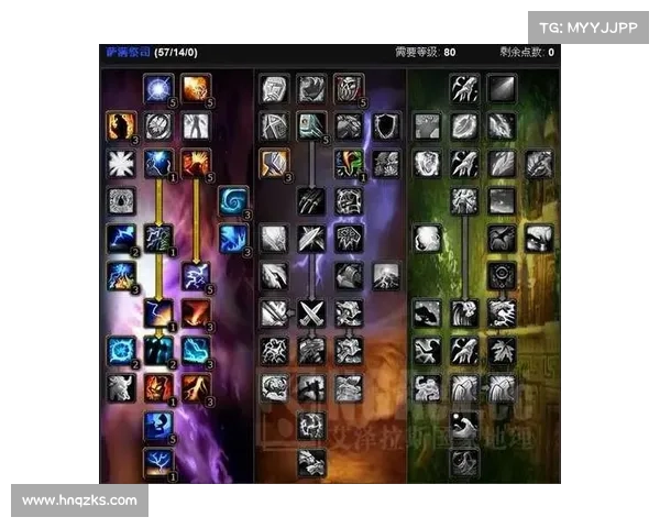 揭秘元素太初之力对魔兽世界剧情与力量体系的深远影响 揭秘元素太初之力对魔兽世界剧情与力量体系的深远影响