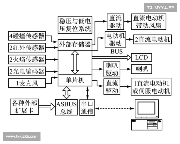 心型护匣设计中的工艺创新探索与技术突破分析 心型护匣设计中的工艺创新探索与技术突破分析